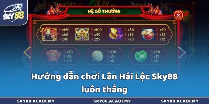 Hướng dẫn chơi Lân Hái Lộc Sky88 luôn thắng